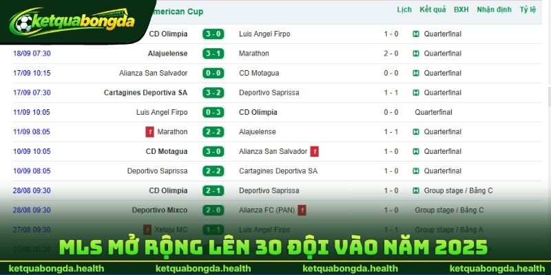 MLS mở rộng lên 30 đội vào năm 2025 